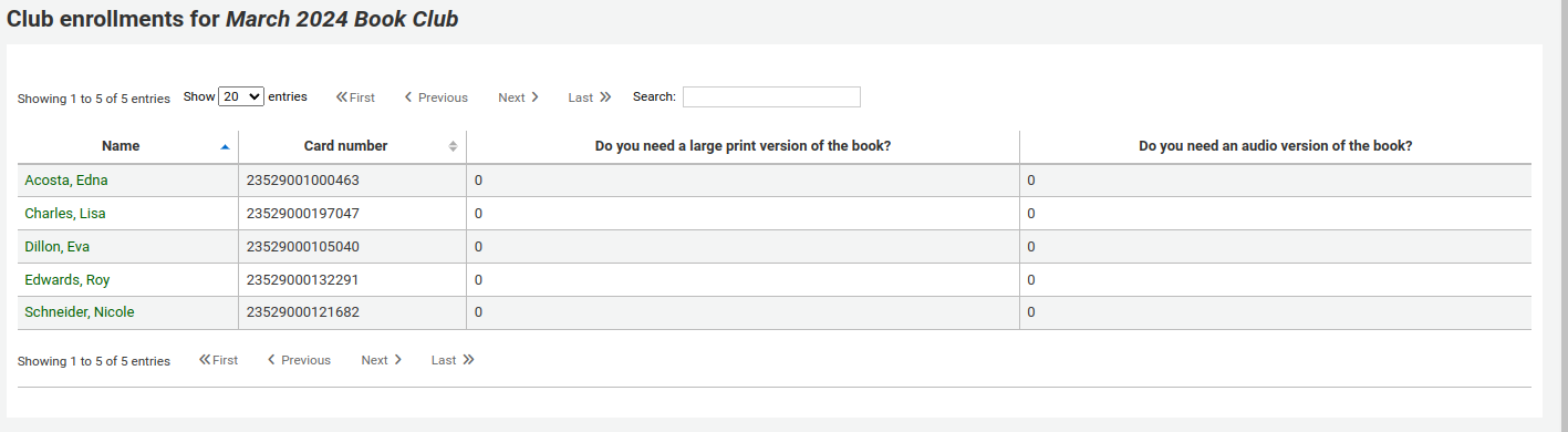 A table of the patrons enrolled in a club, the columns are the patrons' names, their card numbers, and there are two additional columns for enrollment fields answers, in this example, Do you need a large print version of the book? and Do you need an audio version of the book?