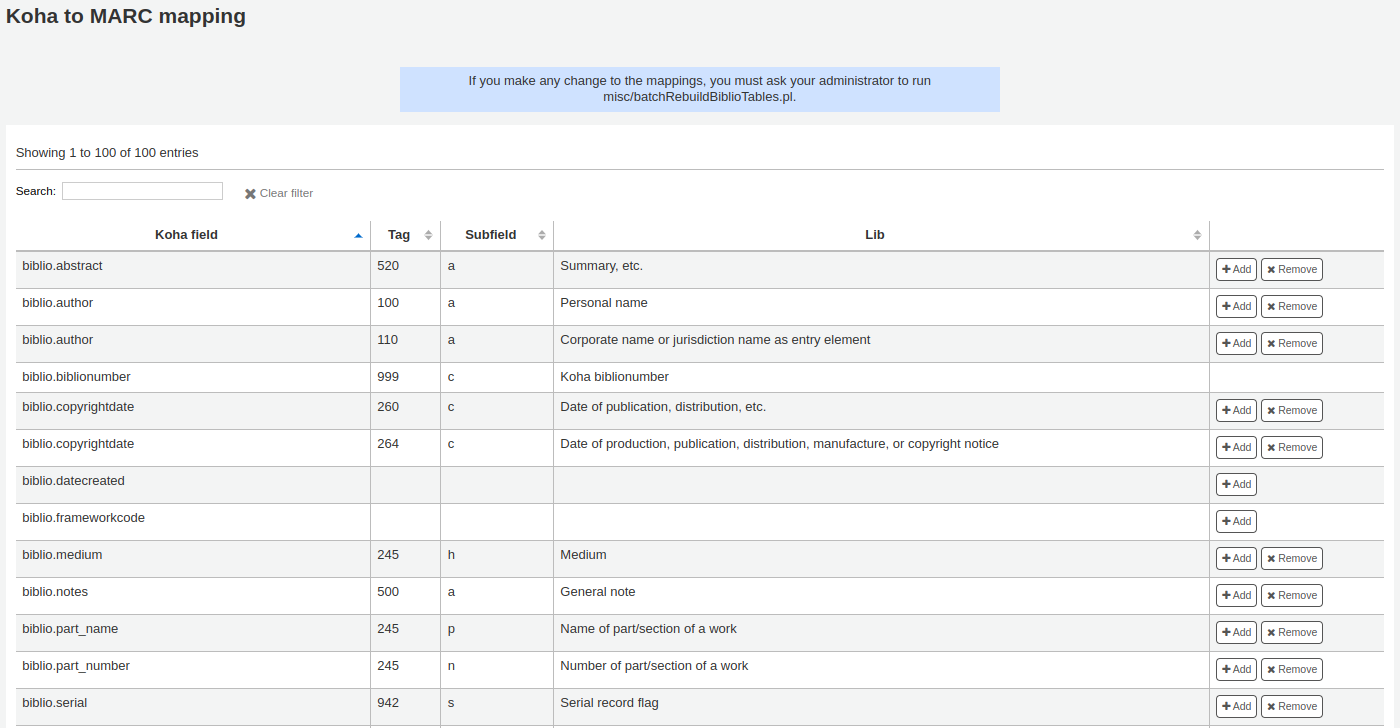 Koha to MARC mapping table showing the database field with the linked MARC tag, subfield, and label