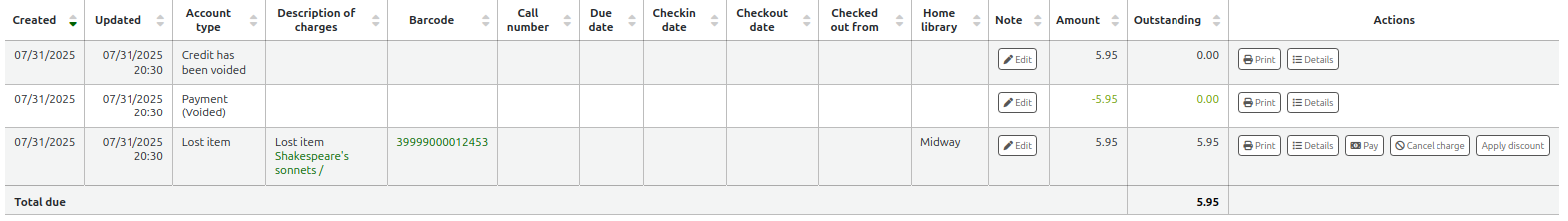 Table of accounting transactions in a patron's account showing a 'credit has been voided', the payment (voided), and the charge.