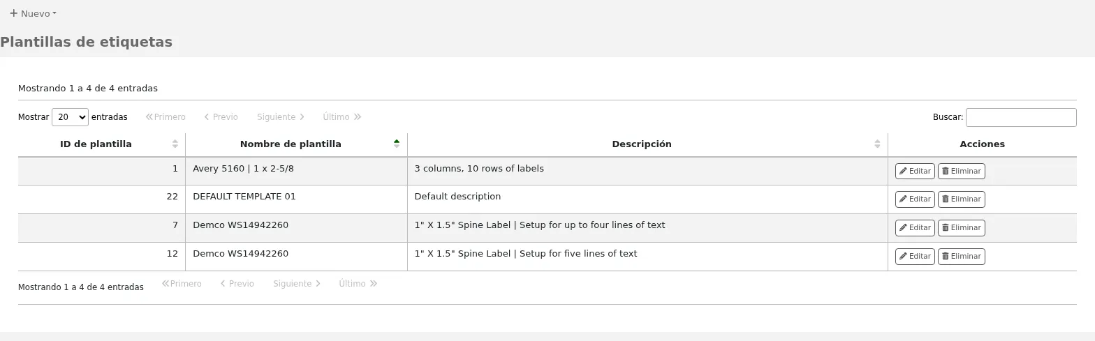 Table of currently available templates