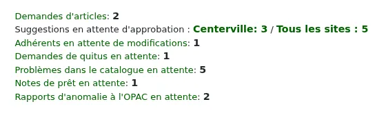 Invitation sur la page d'accueil de l'interface professionnelle pour consulter les demandes d'articles en attente, les suggestions d'achat en attente, les demandes de modification des adhérents, les problèmes de catalogue en attente, les notes de prêt en attente et les rapports d'anomalies OPAC en attente