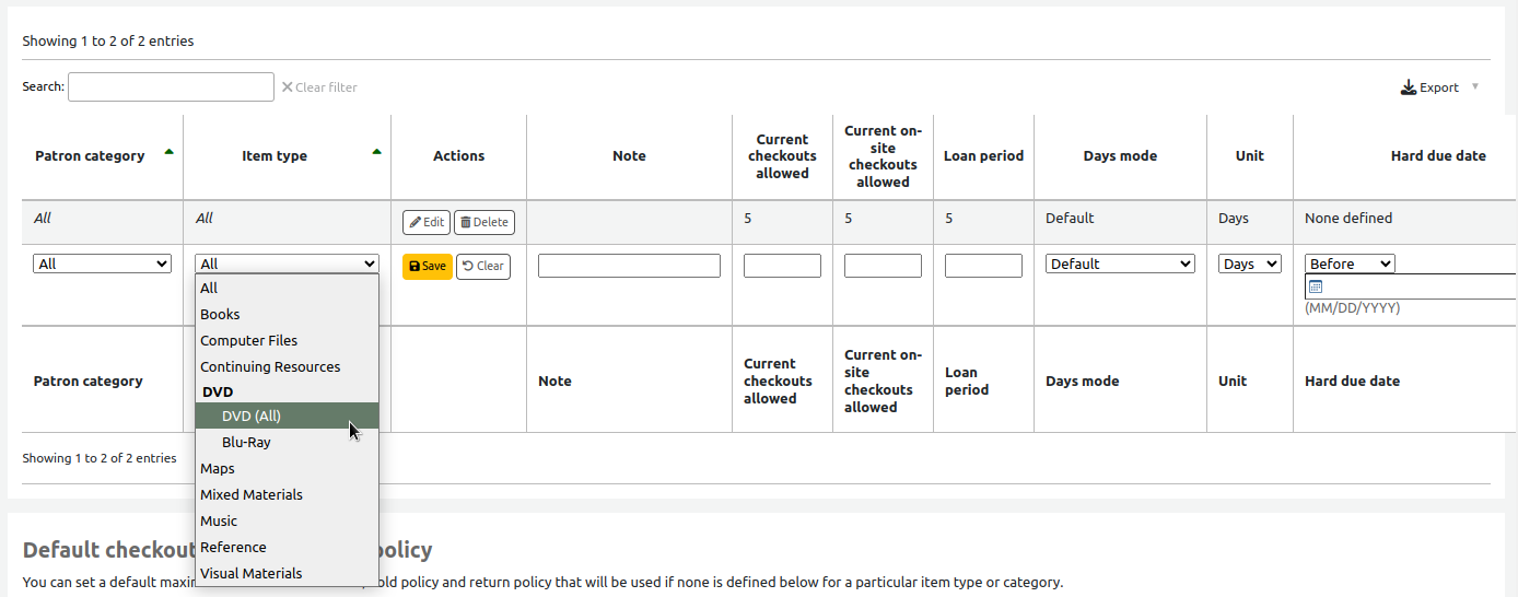 Creating a circulation rule for a parent item type, the dropdown menu for item types is open, there are options for the various item types, DVD (All) and Blu-Ray are indented under DVD