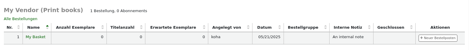 Aktive Körbe eines Lieferanten