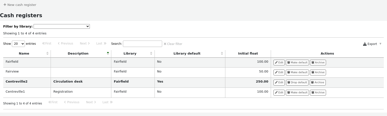 List of cash registers