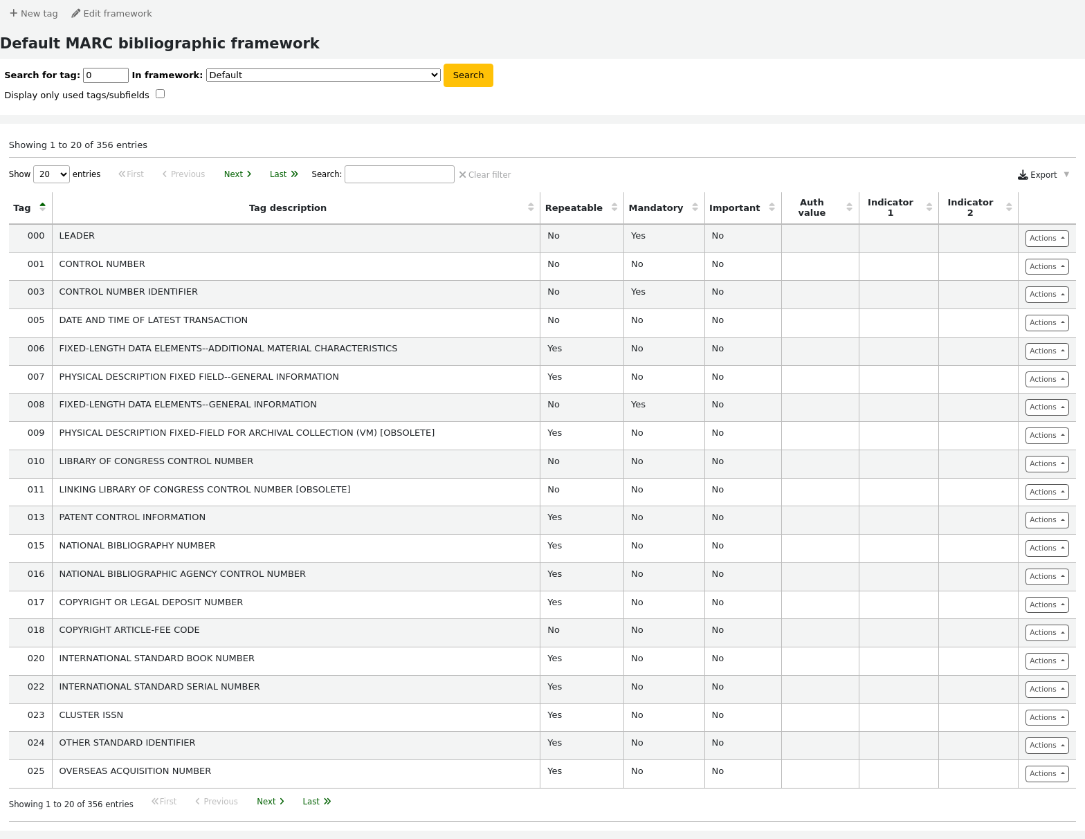 List of fields in the default MARC framework