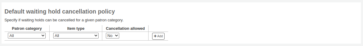 Default waiting hold cancellation policy form in the circulation and fines rules page