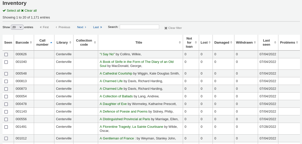 A table presenting the items corresponding to the filters