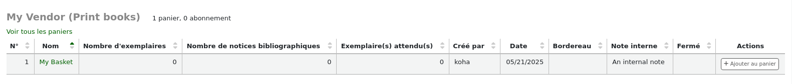 Paniers actifs d'un fournisseur