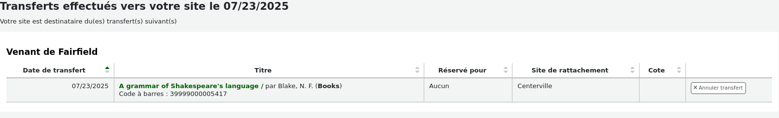 Table of Transfers made to your library as of the day's date. Shows a list of items that are in transit.