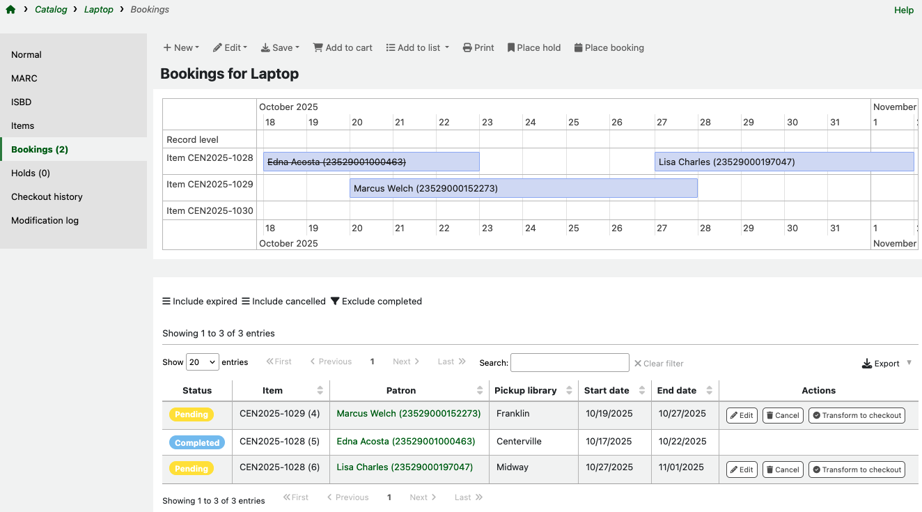 Bookings view from the bibliographic record. A calendar for all bookable items is displayed above a list of bookings. Each booking has its own placeholder in the calendar, showing the name of the patron on the line for the corresponding item. The list of bookings is a table with the columns: Status, Item, Patron, Pickup library, Start date, End date, Actions.