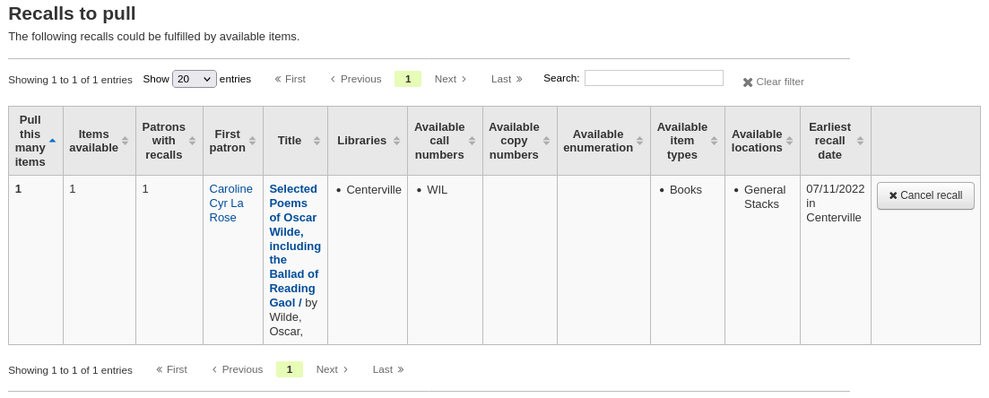 Recalls to pull table