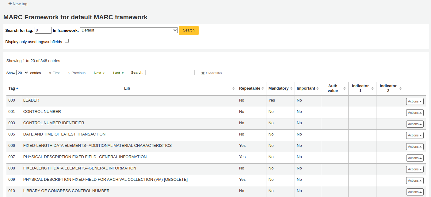 List of fields in the default MARC framework