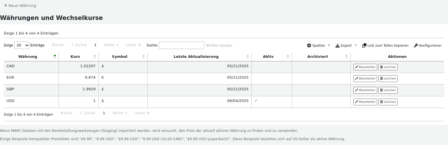 Die Tabelle zur Verwaltung der Währungen, alle Spalten sind sichtbar