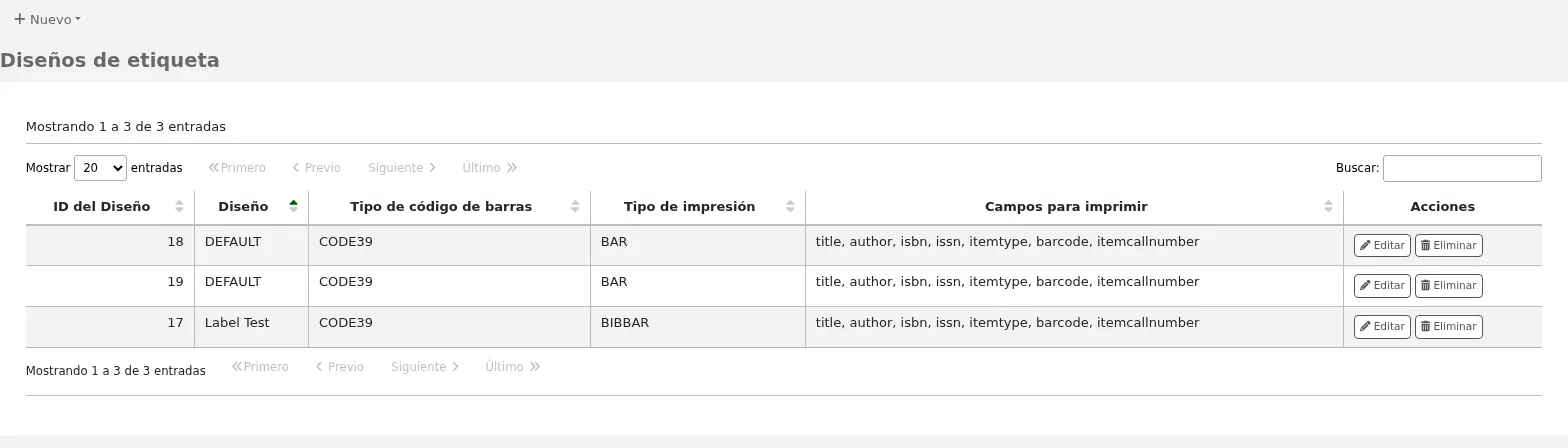 Table of currently available layouts