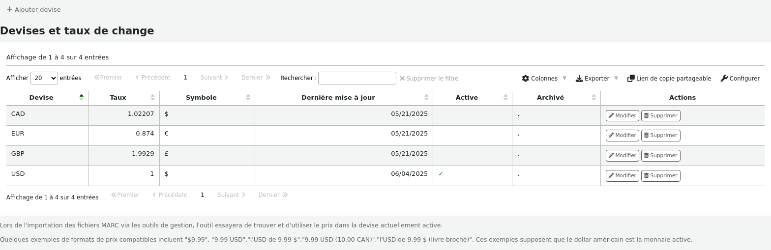 The currencies administration table, the symbol and ISO code columns are hidden