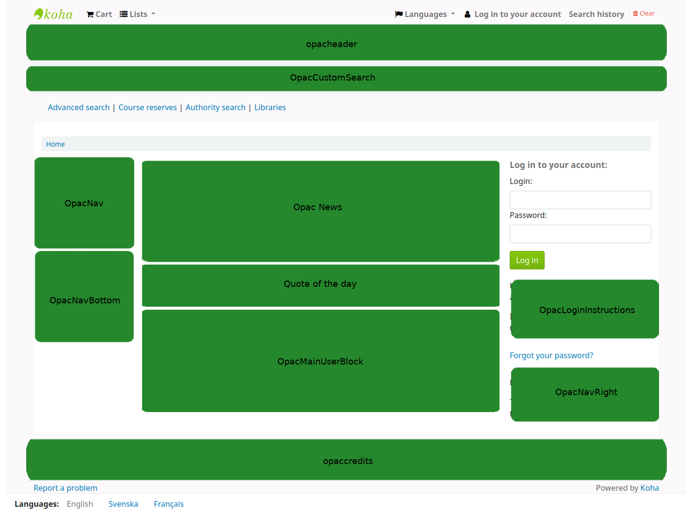 Aperçu de la page d'accueil de l'OPAC avec chacune des sections personnalisables surlignées