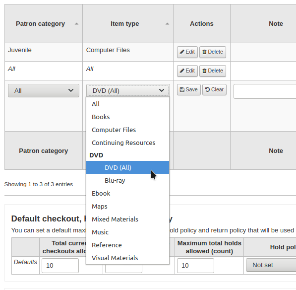 Creating a circulation rule for a parent item type