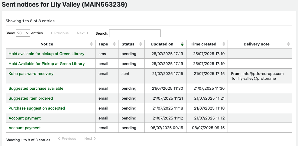 A list of notices generated for a patron. The table has columns for Notice, Type, Status, Updated on, Time created, Delivery note. In the Notice columns are the subject of the notices. Some of the notices are of Type email and some sms. Some have status sent and others pending. In the Delivery note we see From and To addresses.
