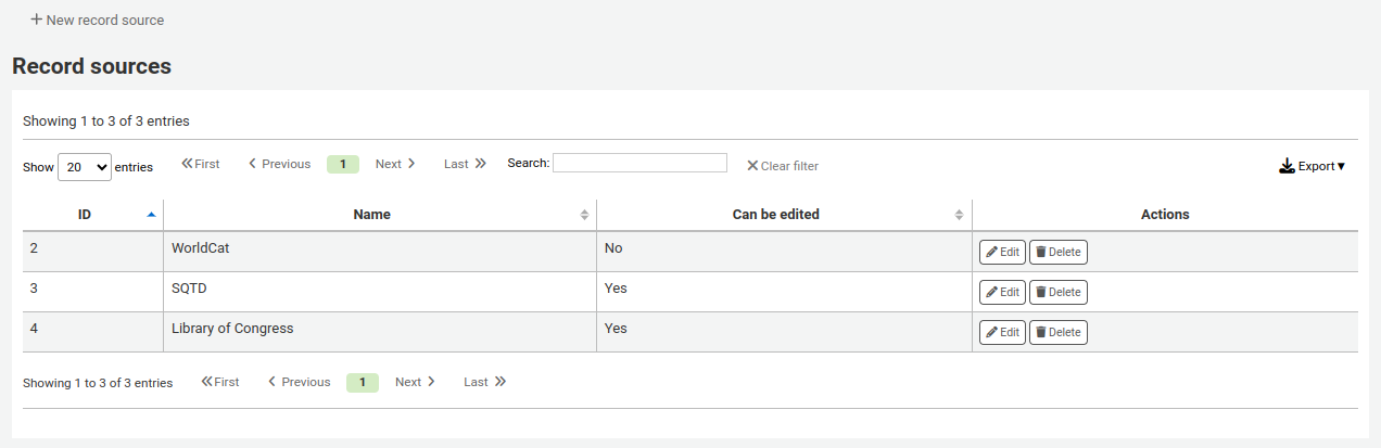 List of record sources, the table shows the ID, the name, and whether or not the records can be edited. Also in the table are the Edit and Delete button for each source.