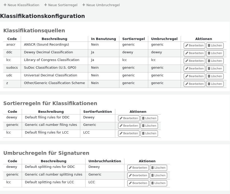 Klassifikationsquellen, Regeln zur Klassifikationsablage und Tabellen mit Regeln zum Klassifikationssplitting