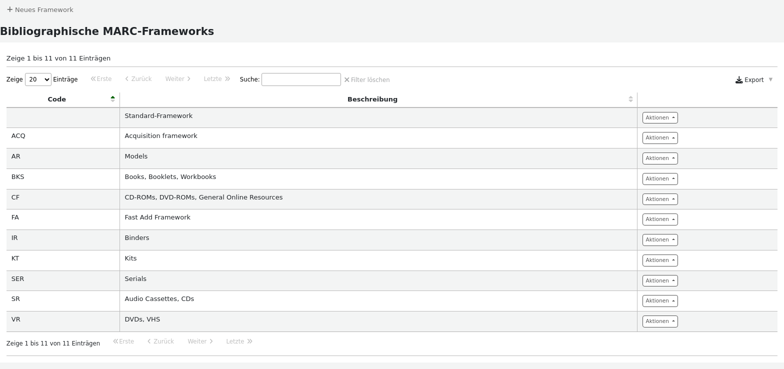 Liste der bibliographischen MARC-Framework