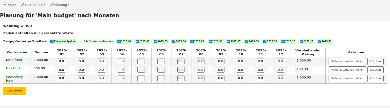 Tabelle zur Kontoplanung nach Monat, Zielen sind Konten, Spalten sind Gesamtbeträge für das Konto, gefolgt von einer Spalte für jeden Monat und einer Spalte mit dem im Konto verbleibenden Betrag. Jese Reihe hat zwei Aktions-Schaltflächen: Automatisches Befüllen der Zeile und Löschen.