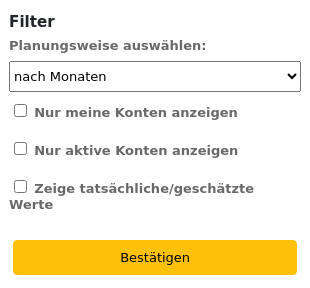 Filter-Optionen auf der Seite zur Etatplanung. Optionen sind Plantyp, zeige nur meine Konten, zeige nur aktive Konten und zeige tatsächliche/geschätzte Werte.