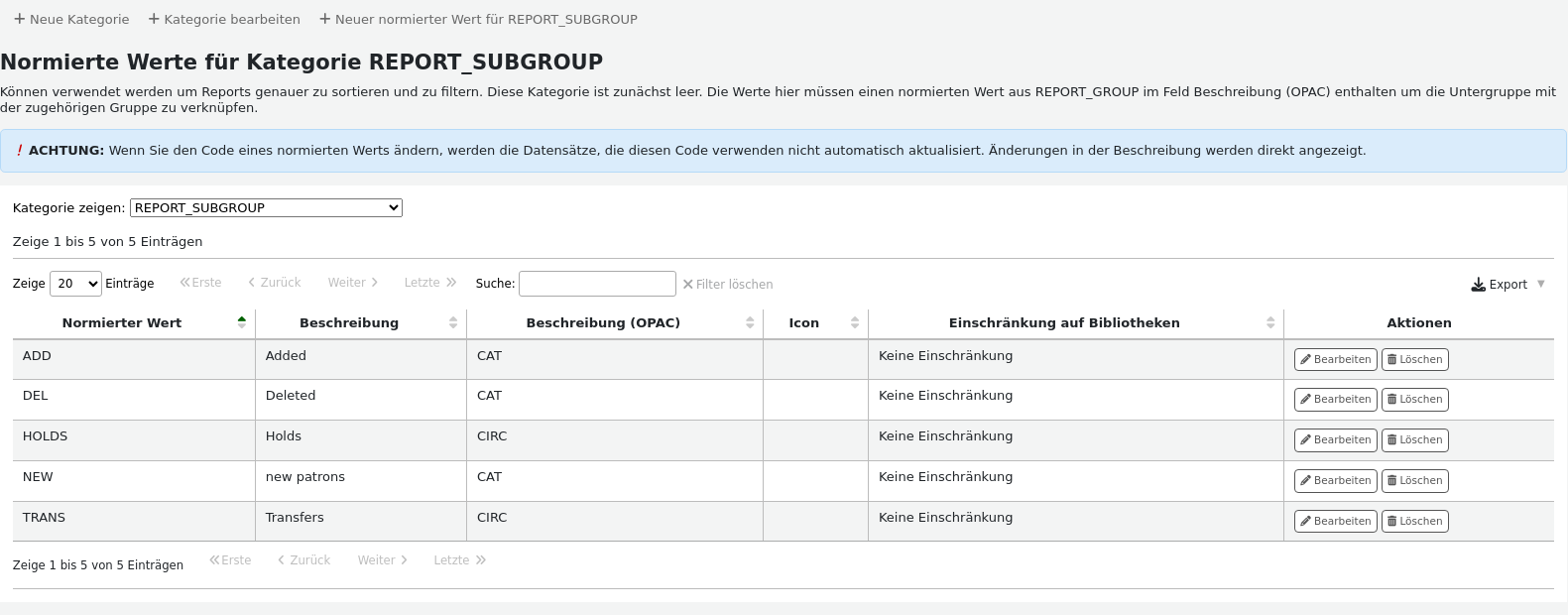 Normierte Werte für die REPORT\_SUBGROUP-Kategorien, dieser Sceenshot zeigt, dass der Code für die Reportgruppe im Feld Beschreibung (OPAC) des normierten Wertes der Untergruppe gespeichert ist. Oben auf der Seite befinden sich die beiden Schaltflächen „Neue Kategorie“ und „Neuer normierter Wert für REPORT\_SUBGROUP“
