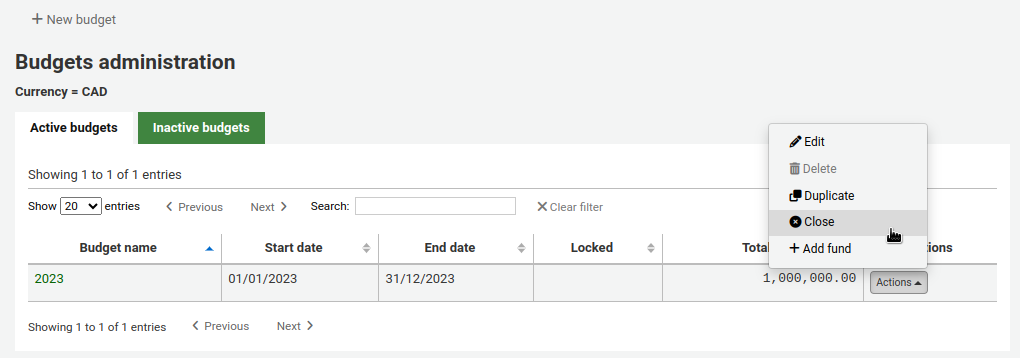In the table of active budgets, the Actions button is open and the mouse cursor is on the Close option