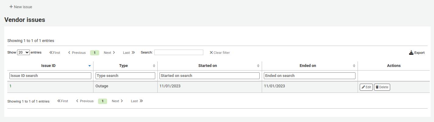 Table of vendor issues, showing the issue ID, the issue type, and the started on and ended on dates. Action buttons are Edit and Delete.