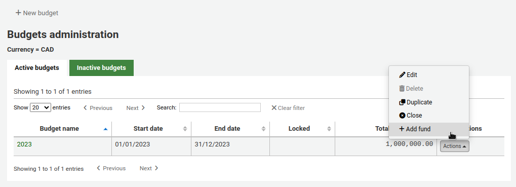 In the table of active budgets, the Actions button is open and the mouse cursor is on the Add fund option