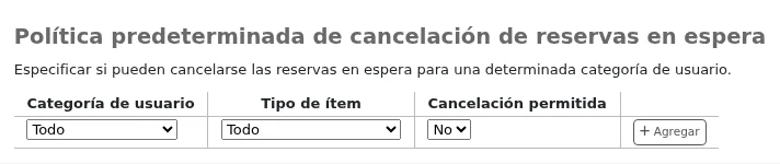 Default waiting hold cancellation policy form in the circulation and fines rules page