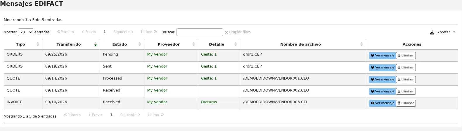 List of EDIFACT messages sent and received