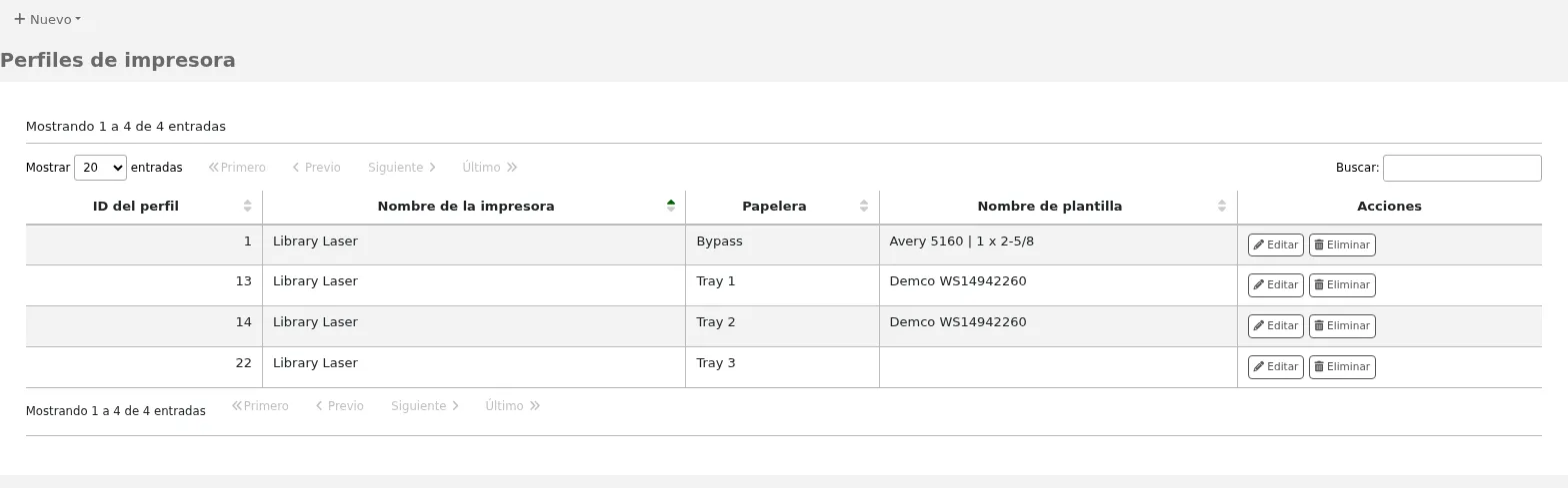 Table of currently available printer profiles