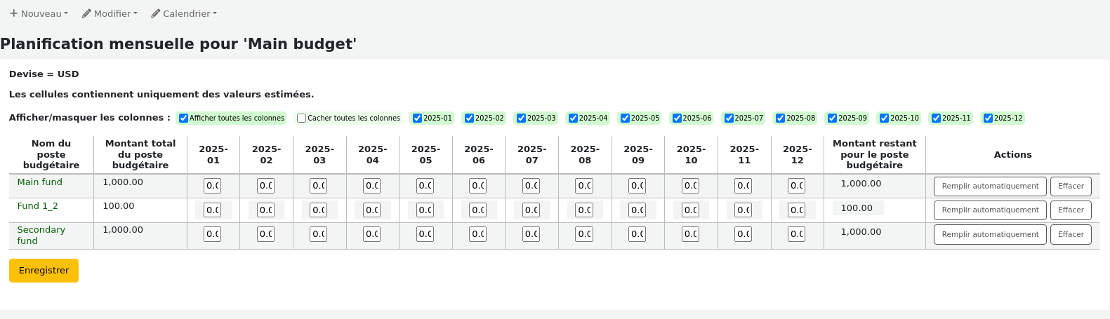 Table for planning fund spending by months, rows are funds, columns are the total amount for the fund, followed by a column for each month, and a column with the remaining amount in the fund. Each month was filled equally from the amount in the fund and the remaining amount is now 0.
