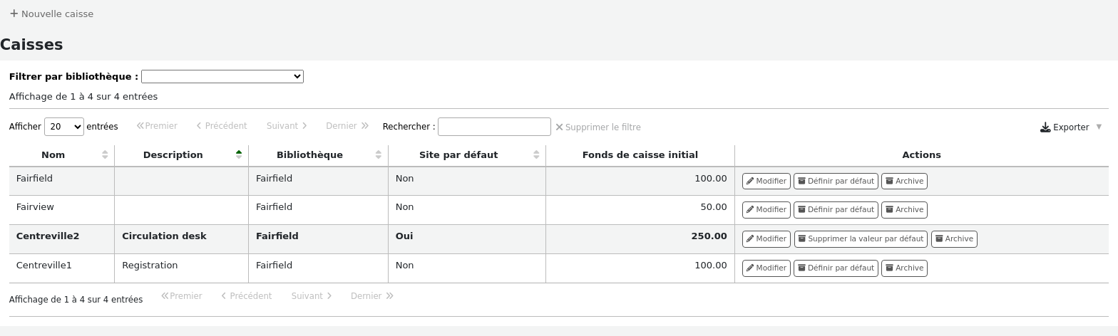 List of cash registers