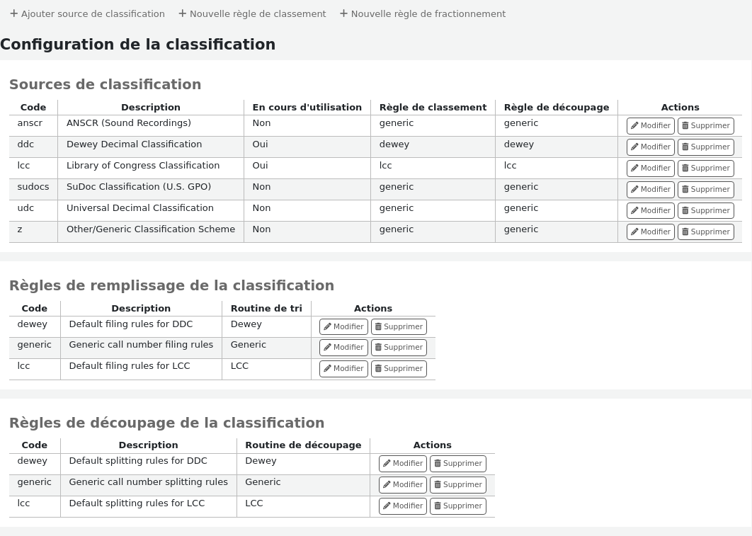 Tables des sources de classification, règles de remplissage de la classification, règles de découpage de la classification