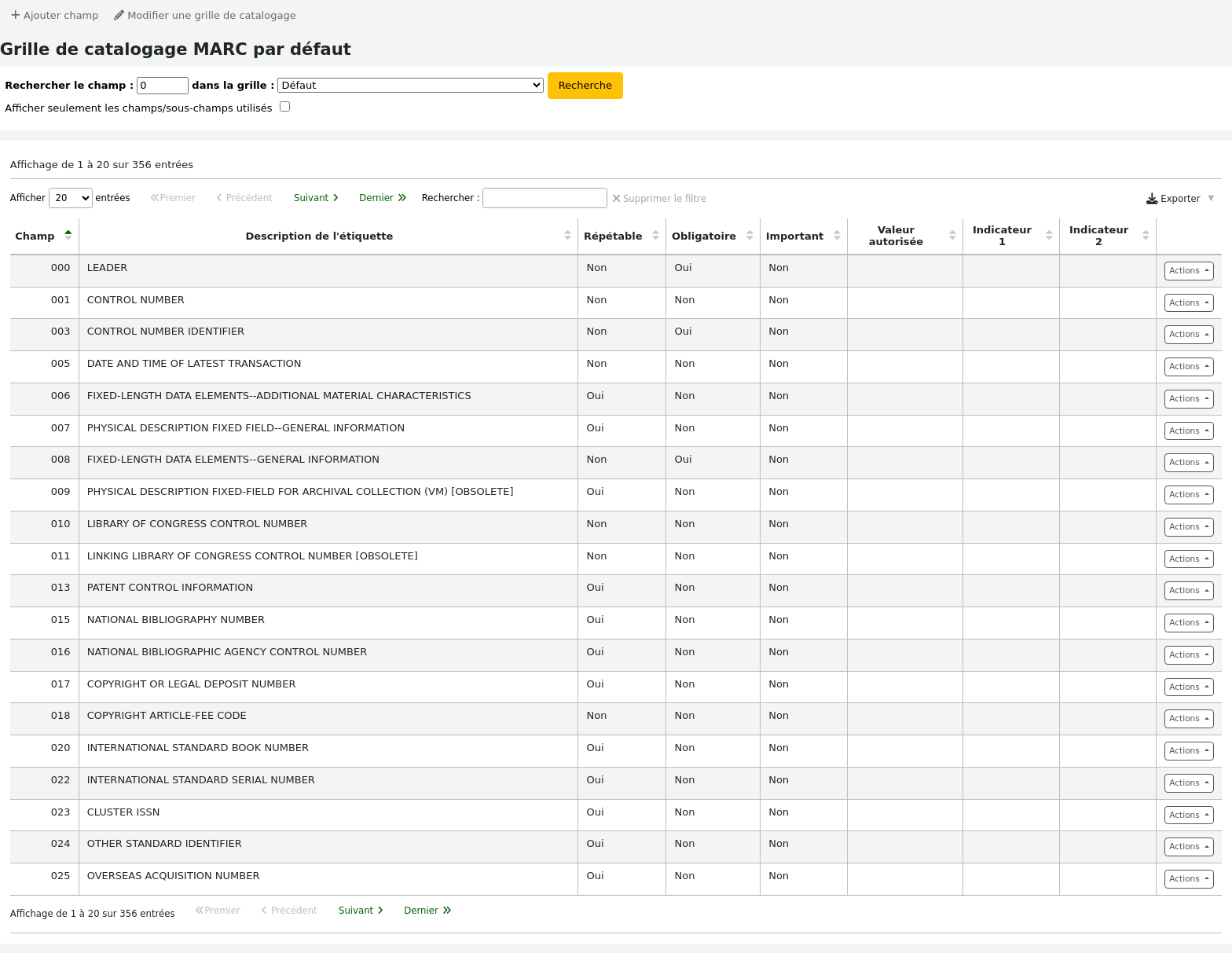 List of fields in the default MARC framework