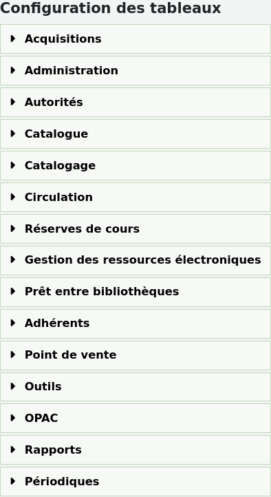 Screenshot of the Table settings page, where we can see all the modules of Koha that have customizable tables