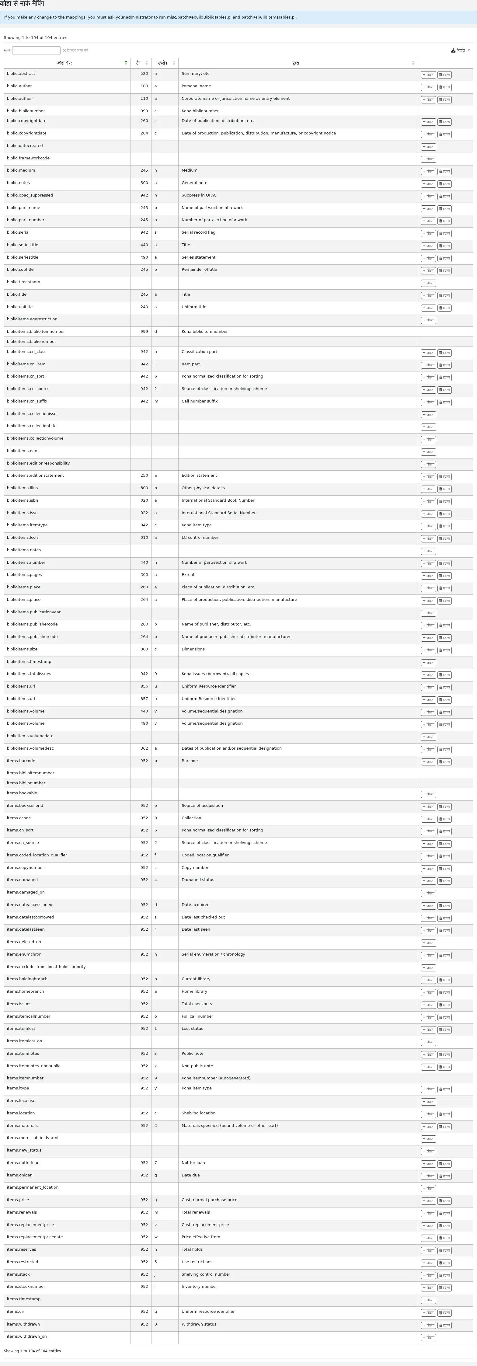 Koha to MARC mapping table showing the database field with the linked MARC tag, subfield, and label