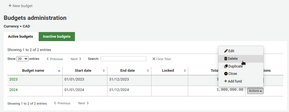 In the table of active budgets, the Actions button is open and the mouse cursor is on the Delete option
