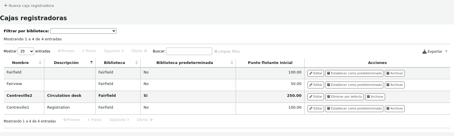List of cash registers