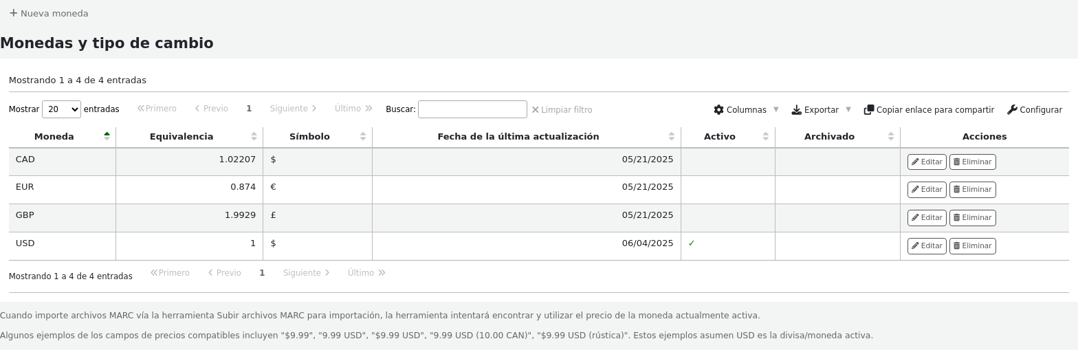 The currencies administration table, all columns are visible