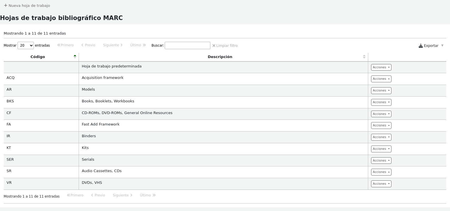List of MARC bibliographic frameworks