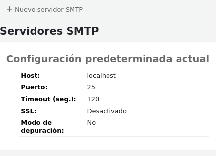 Main page of the SMTP servers configuration section, there are no servers except the default