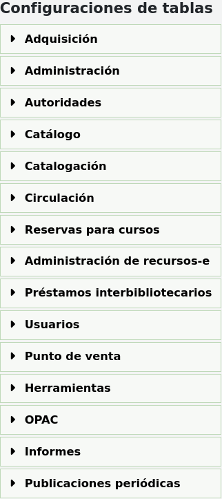 Screenshot of the Table settings page, where we can see all the modules of Koha that have customizable tables