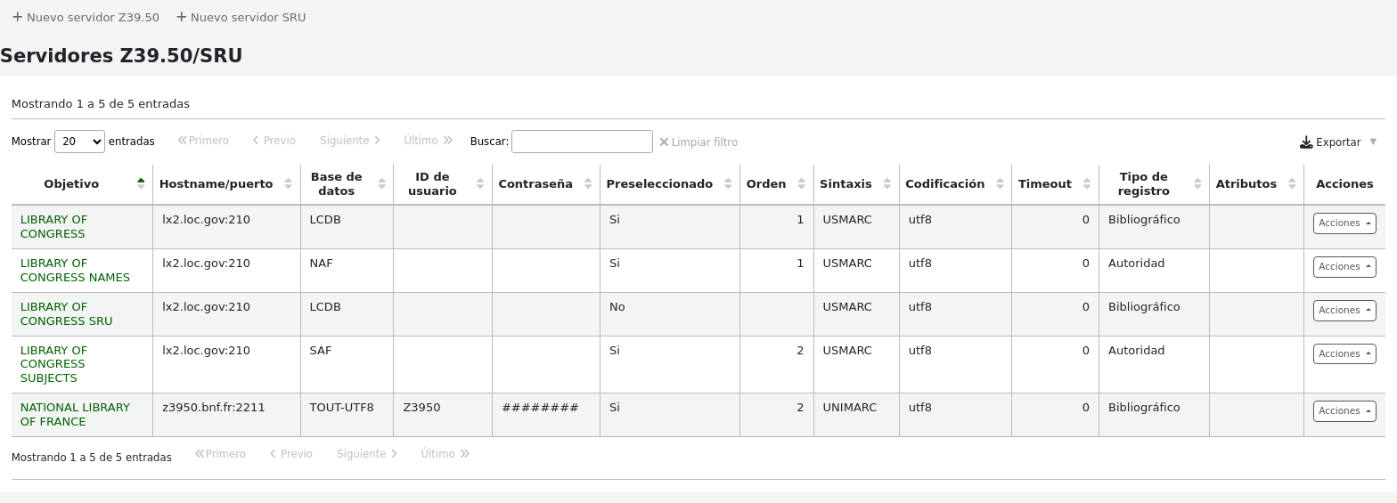 List of Z39.50 and SRU servers