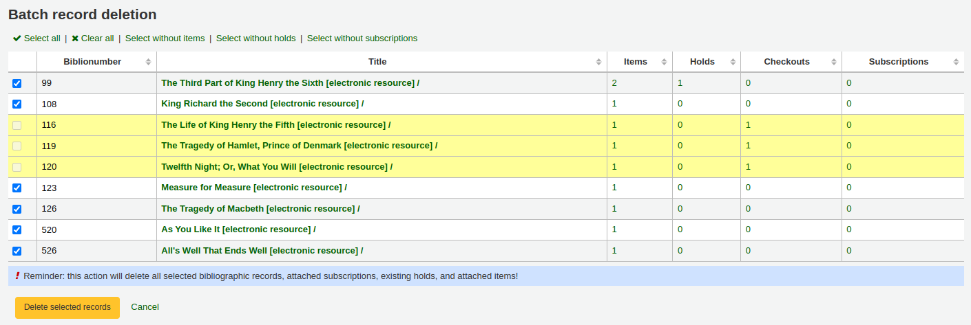 A table with all the records that will be deleted, also shown in the table are the number of items, holds, current checkouts, and subscriptions attached to each record. Records with current checkouts are highlighted to indicate they cannot be deleted.