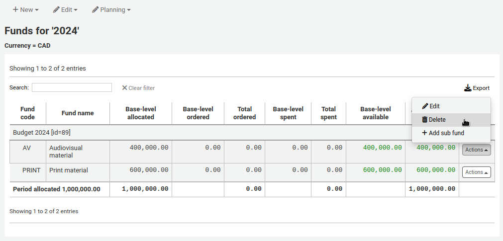 In the table of funds for a budget, the Actions button is open and the mouse cursor is on the Delete option