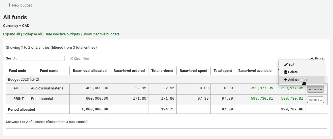 In the table of all funds, the Actions button is open and the mouse cursor is on the Add sub fund option